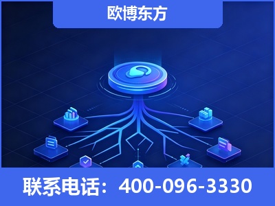 鹰潭-全链豆包优化