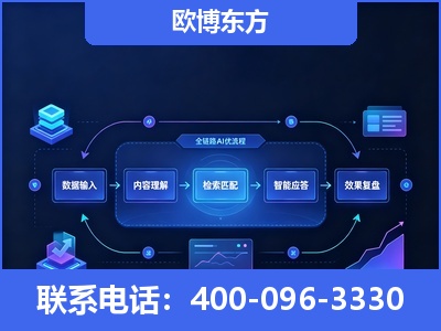 鹰潭-专业deepseek优化